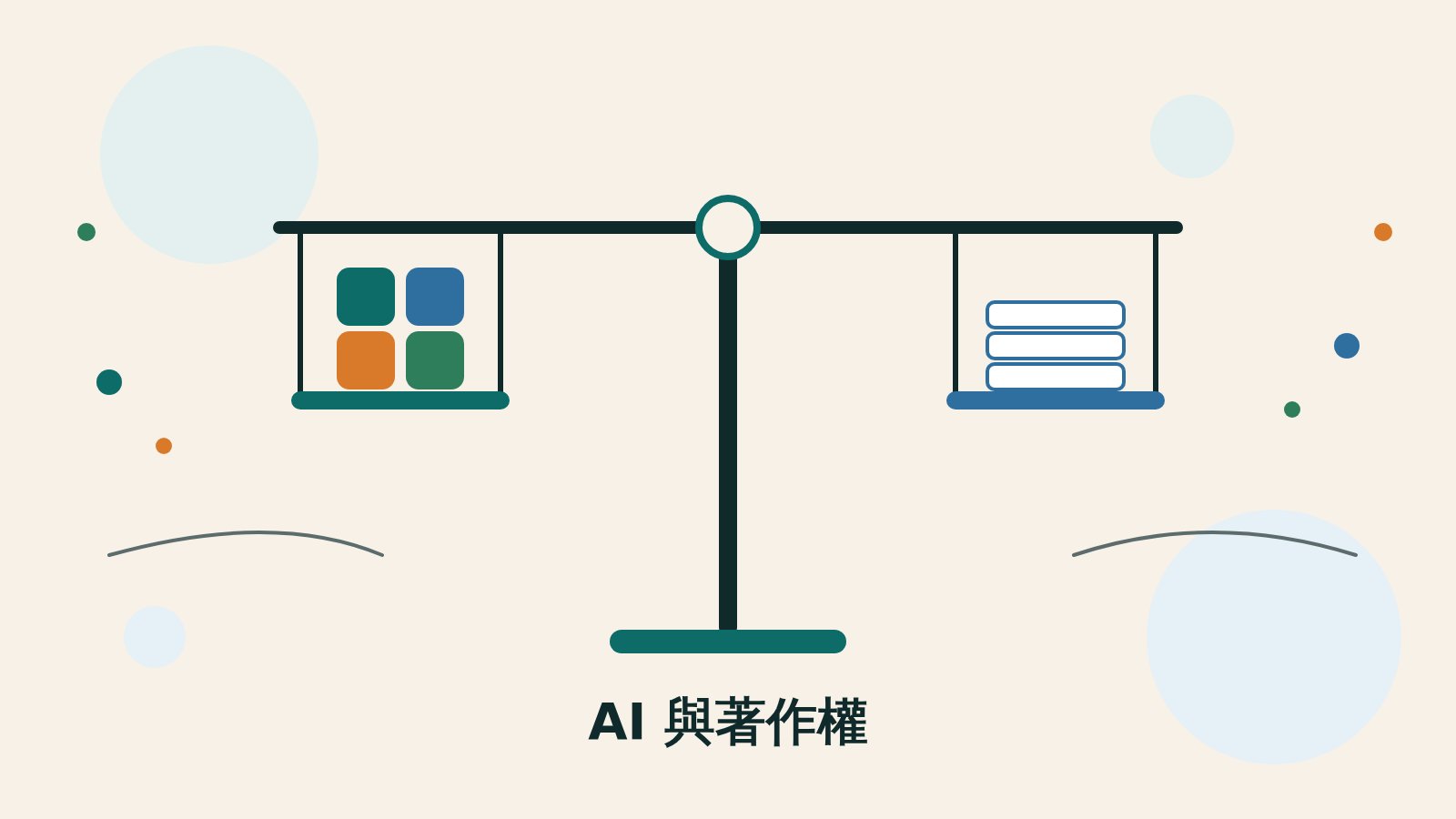 一支天平橫桿兩端掛著兩個圓盤，左盤上是四個代表文字、圖、音樂與程式的方塊，右盤上是一疊條文紙頁，背景有圓點與細線。