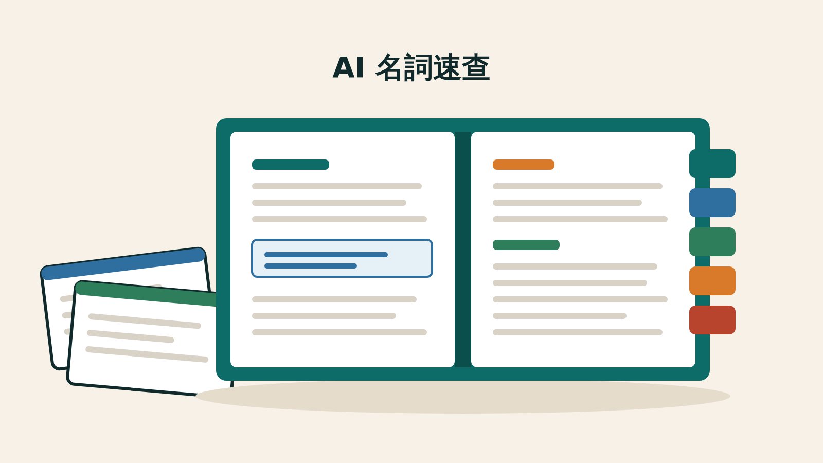 一本打開的字典躺在桌上,右側書頁邊緣伸出五個顏色不同的標籤,旁邊疊著幾張索引卡