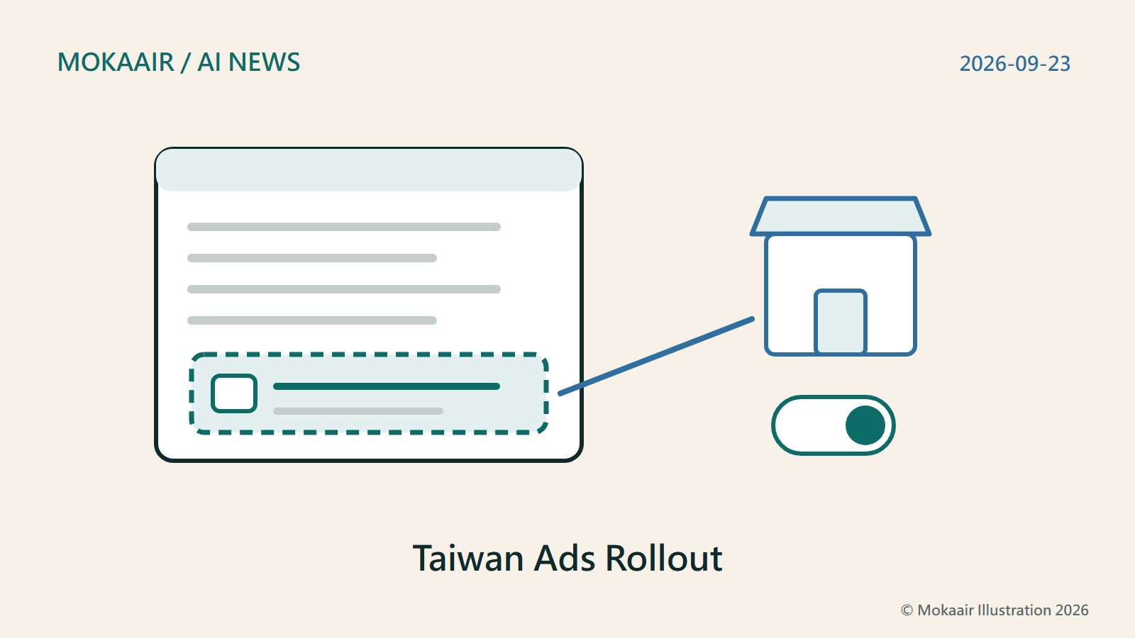 Illustration: a chat window with lines of text; below the reply, a dashed-outline card; at right, a small shopfront linked to it by a line, plus a toggle switch. No trademarks or people.