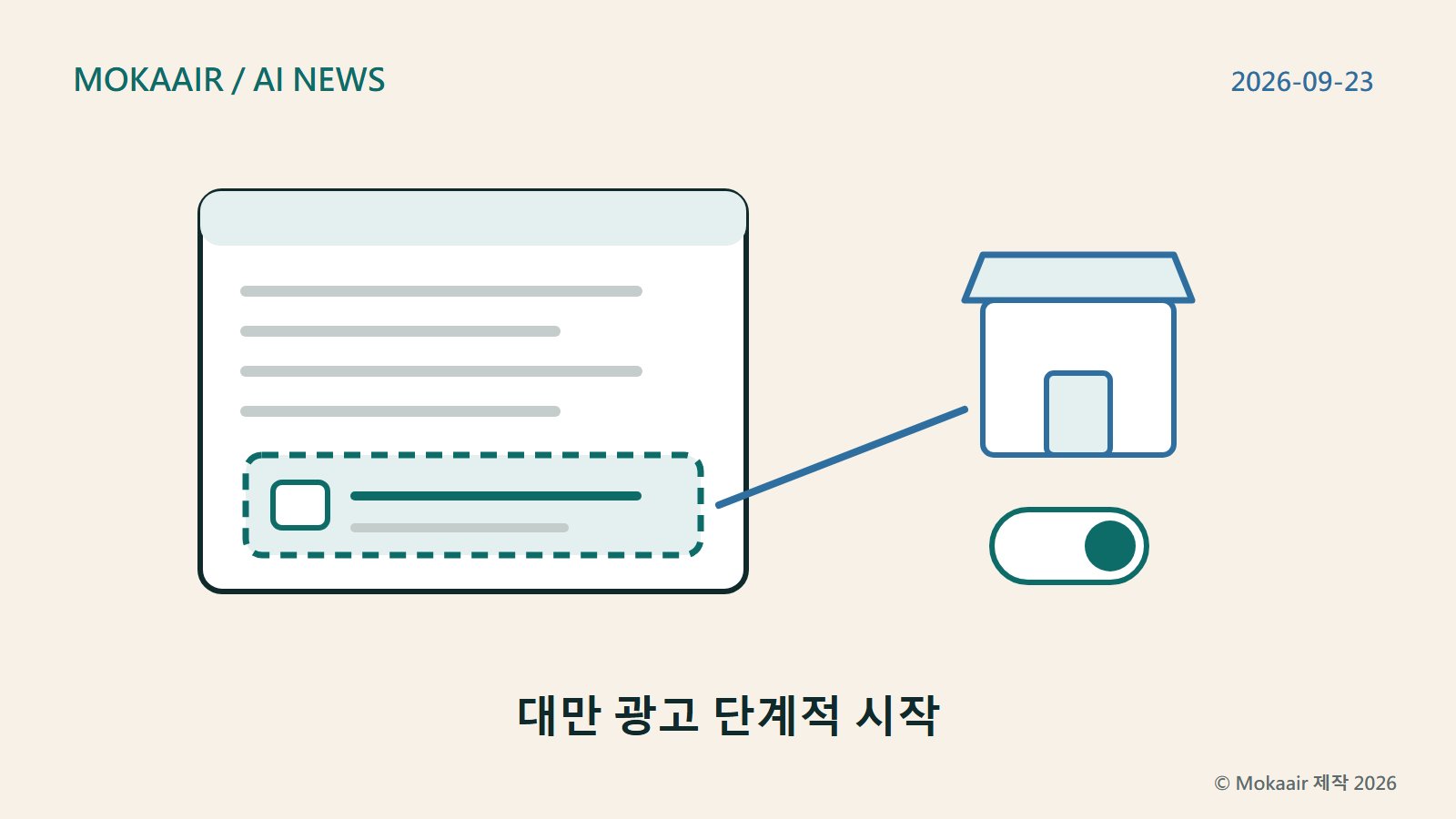 오리지널 일러스트: 대화창에 텍스트 줄이 있고, 답변 아래에 점선으로 두른 카드가 따로 있습니다. 오른쪽에는 작은 상점 아이콘이 선으로 그 카드와 연결되어 있고, 토글 스위치도 있습니다. 상표나 실존 인물은 포함되어 있지 않습니다.