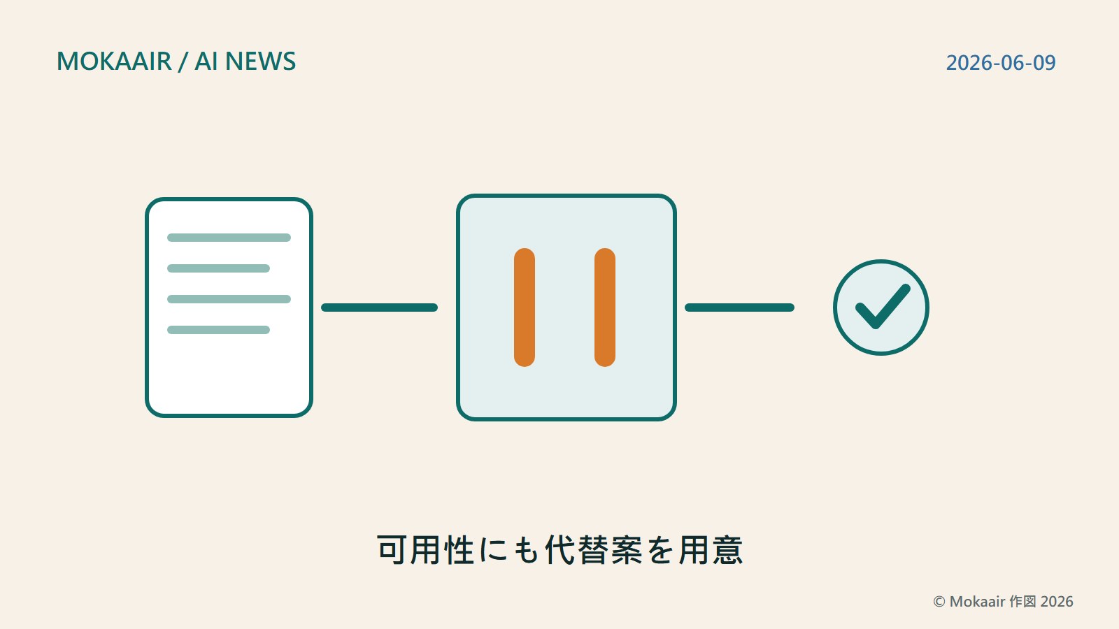 可用性にも代替案を用意するオリジナル概念イラスト、本件の利用文脈を表現