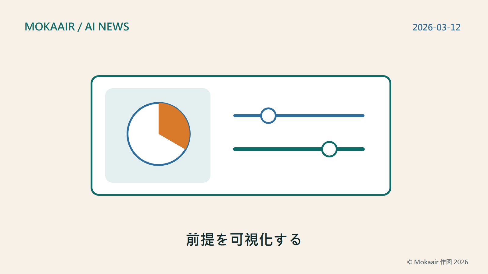 前提を可視化するオリジナルのコンセプトイラスト。本件の使用コンテキストを表現