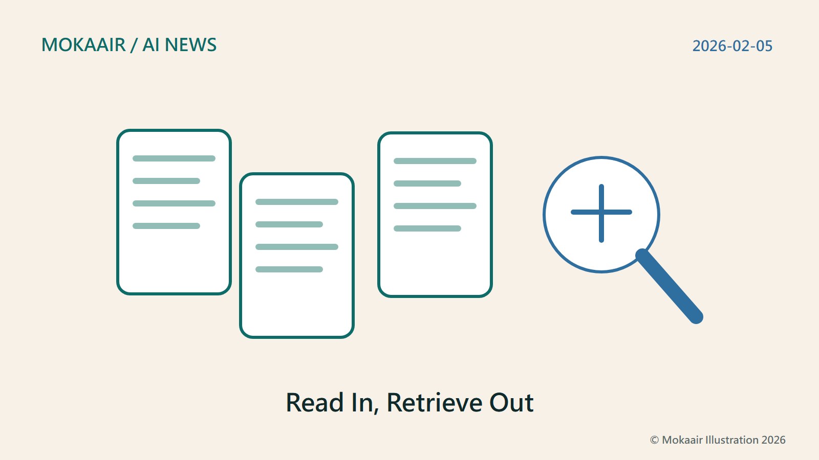 Original conceptual illustration showing reading in and retrieving data in context