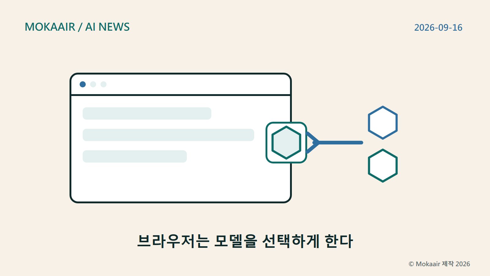 오리지널 일러스트: 브라우저 창의 기하학적 윤곽 오른쪽에 슬롯 모양의 홈이 있고, 육각형 하나가 그 안으로 들어가는 동안 육각형 두 개가 옆에서 기다리는 모습으로, 교체하고 선택할 수 있는 AI 모델을 상징한다. 로고나 실제 화면은 그리지 않았다