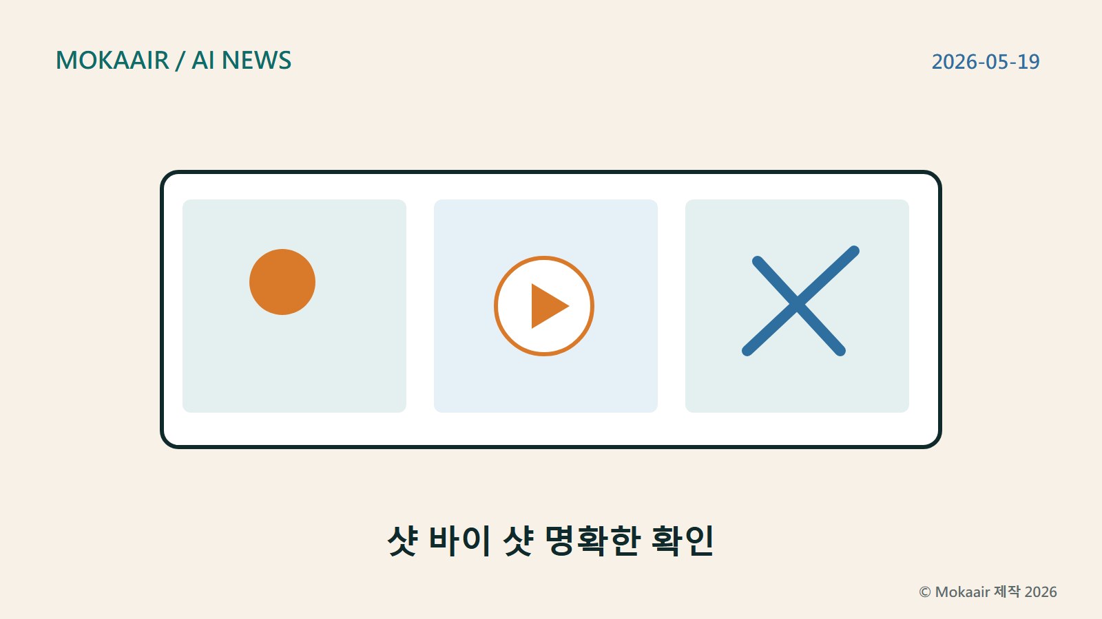 사건의 활용 맥락을 보여주는 샷 바이 샷 오리지널 콘셉트 삽화