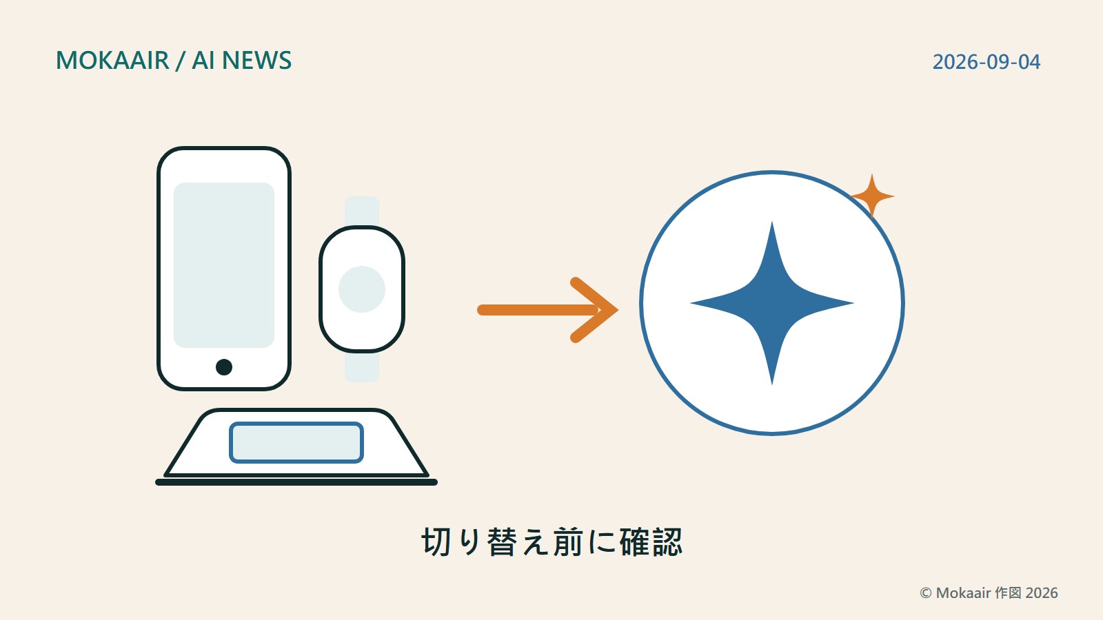 Google アシスタントから Gemini への引き継ぎを表したオリジナルイラスト