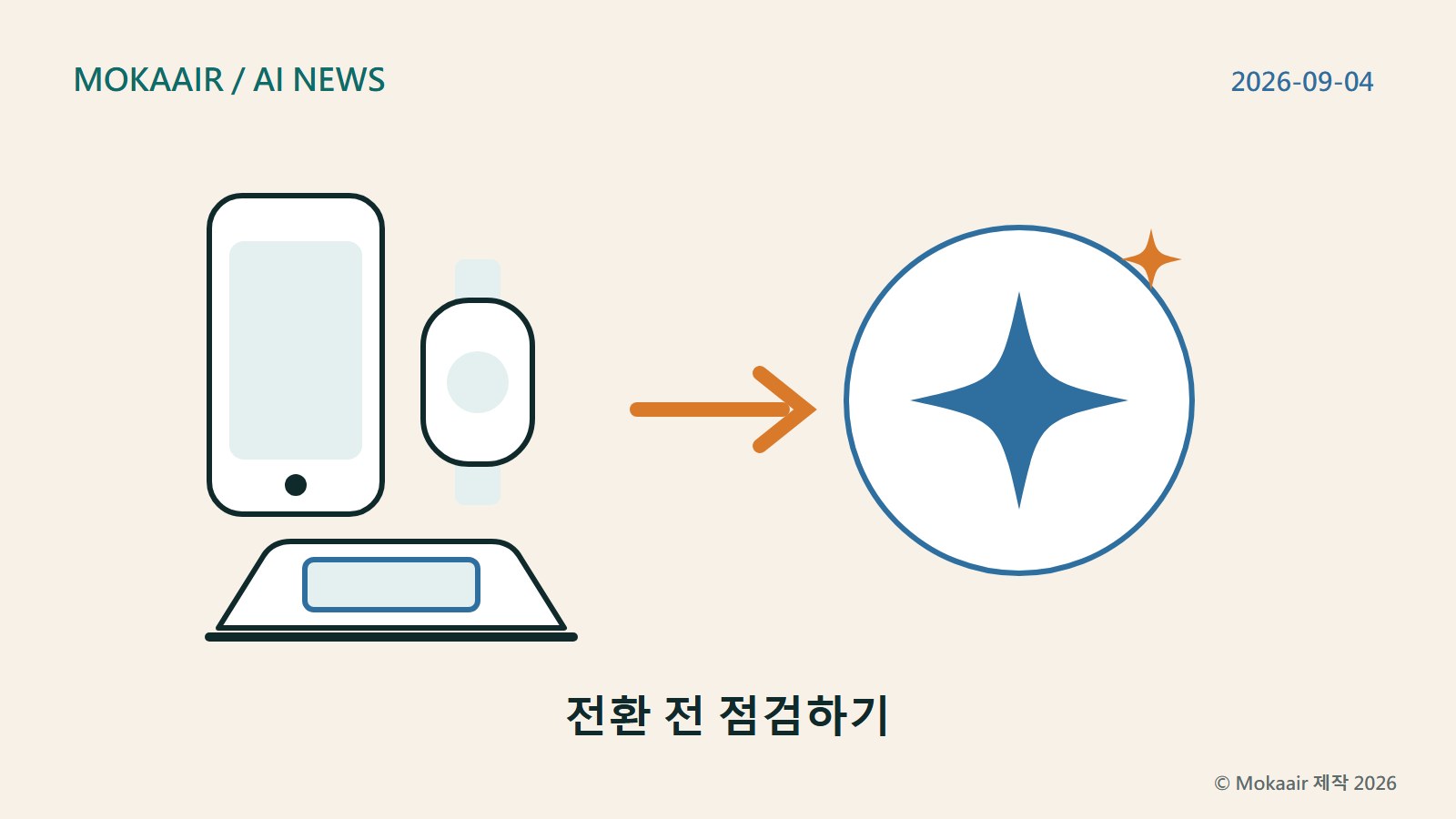 Google 어시스턴트가 Gemini에게 역할을 넘기는 모습을 표현한 오리지널 일러스트