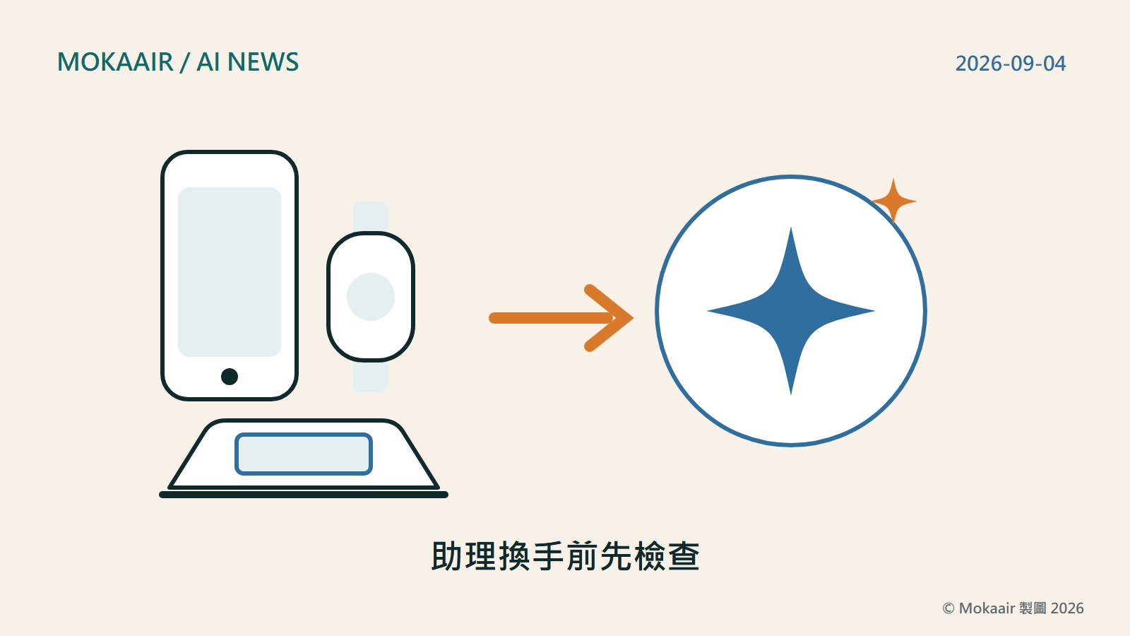 Google Assistant 換手給 Gemini 的原創插圖