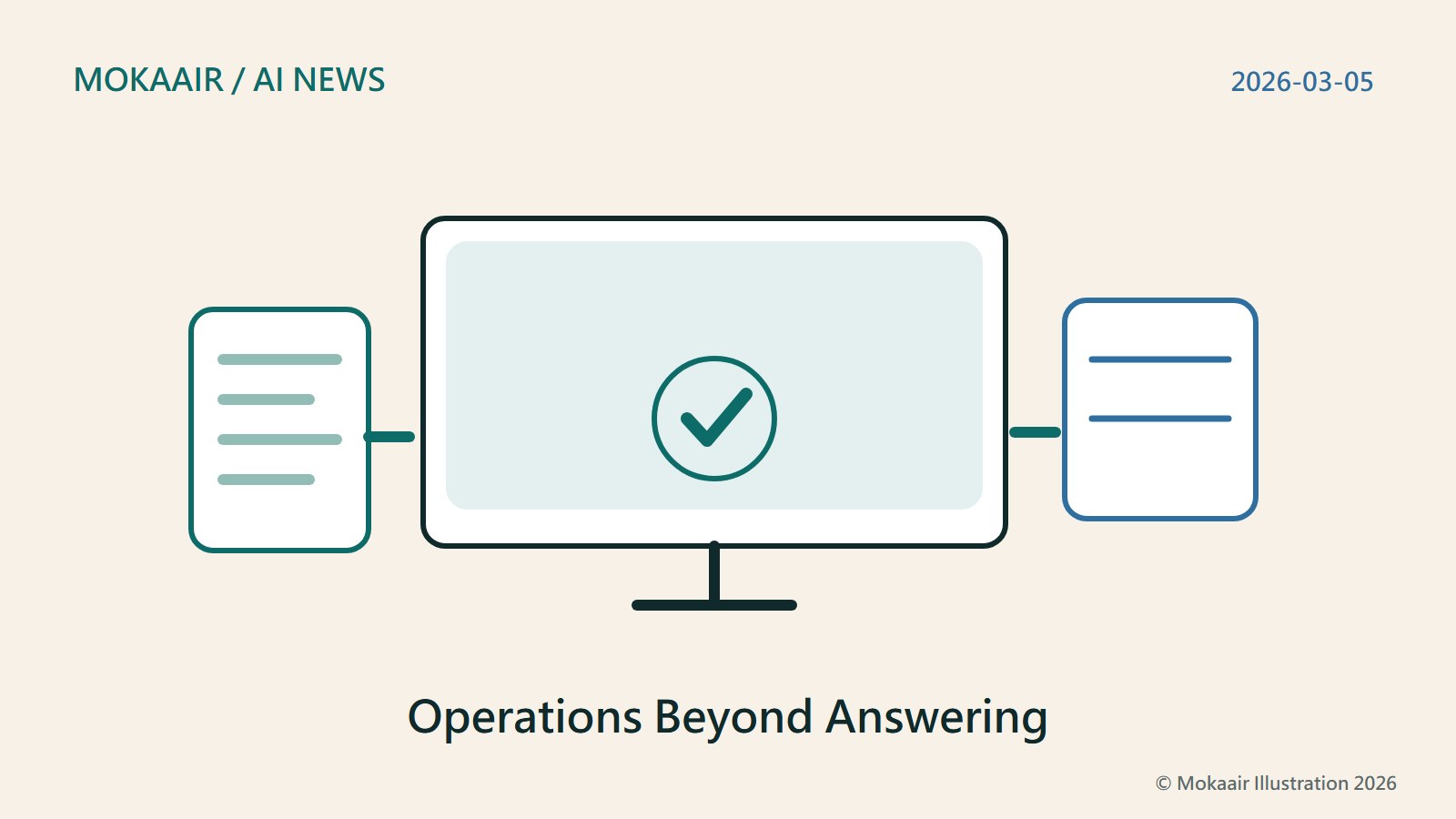 Original conceptual illustration of operations beyond answering, showing the context of use for this event