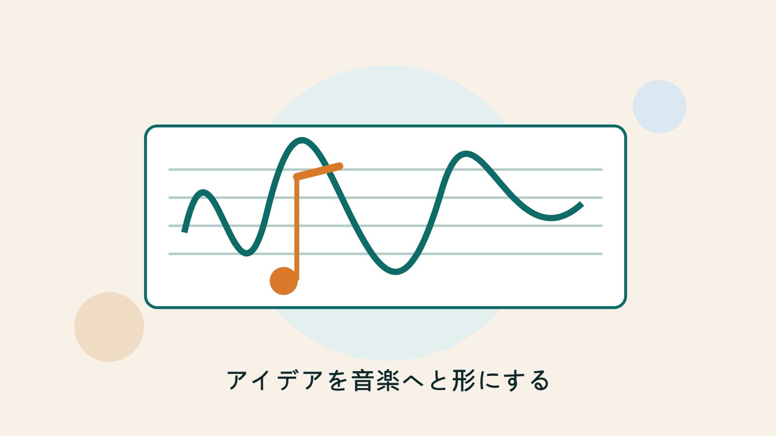 音符、リズムトラック、白紙の五線譜が交錯するオリジナル音楽制作のイラスト