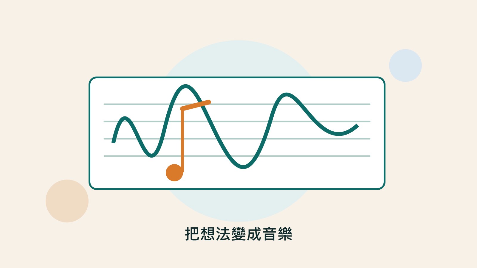 音符、節奏軌道與空白樂譜交織在一起的原創音樂創作插圖