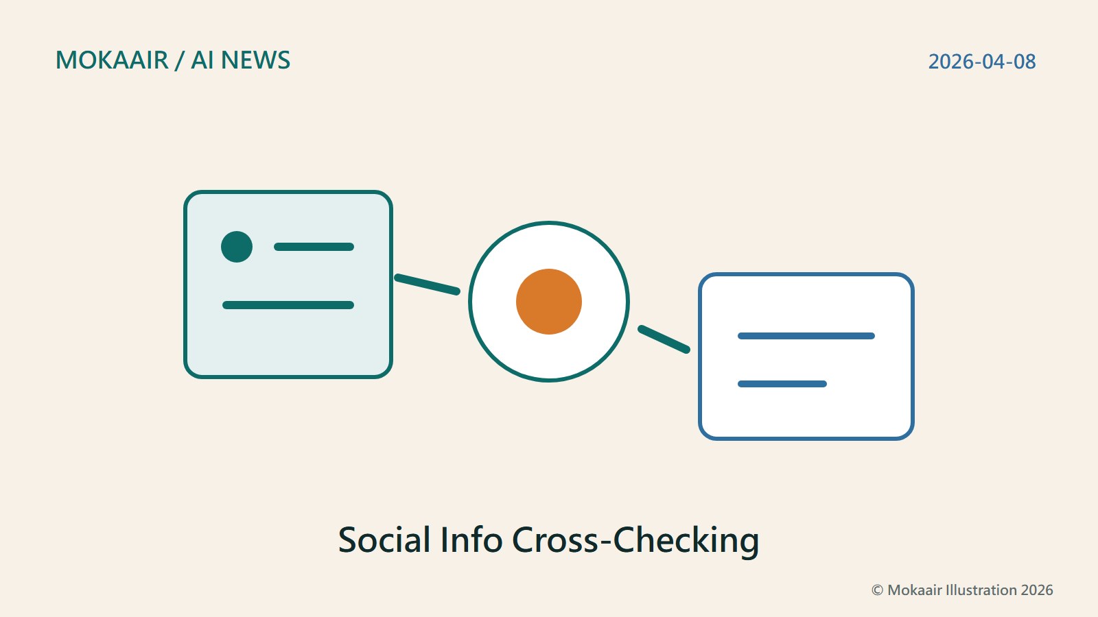Original conceptual illustration of social media info cross-checking, presenting the context of this event