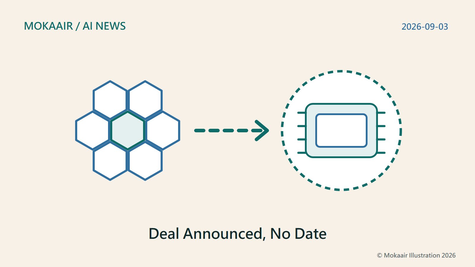 Original illustration: seven hexagons form a honeycomb on the left, an open model-sharing platform; an arrow points to a dashed circle around a chip on the right, a deal agreed but not completed.