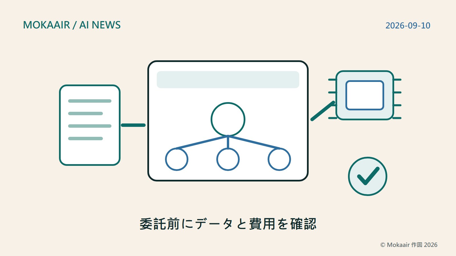 エージェントのセッションがサンドボックス、ツール、費用記録のカードにつながり、AI自動化を委託する流れを表したオリジナルイラスト