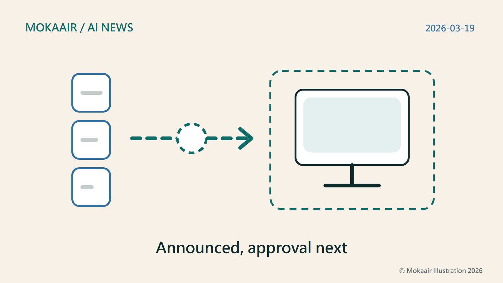Original illustration: three boxes on the left represent uv, Ruff, and ty. A dashed arrow crosses a dashed circle to a dashed screen on the right, showing the deal is announced but not yet closed.