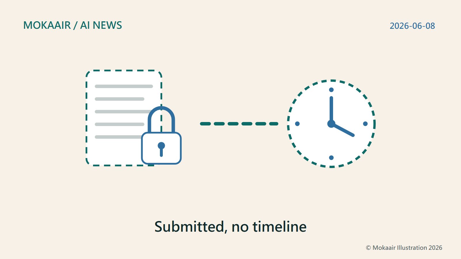 Original illustration: a dashed document with a padlock represents the confidential draft; a dashed line leads to a dashed clock for the undecided timeline. No logos or product screens appear.