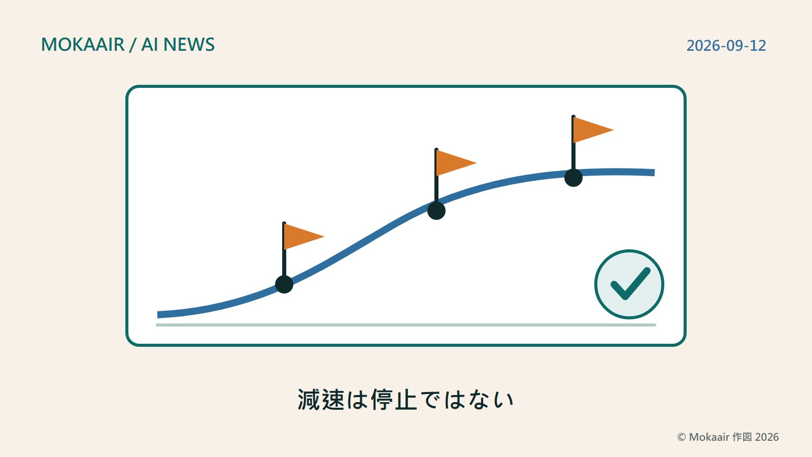 フロンティアAIがペースを落とし、安全性の検証が追いつくことを表したオリジナルイラスト