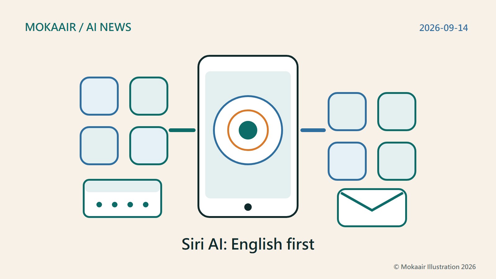 Original illustration of iPhone language settings and Siri AI