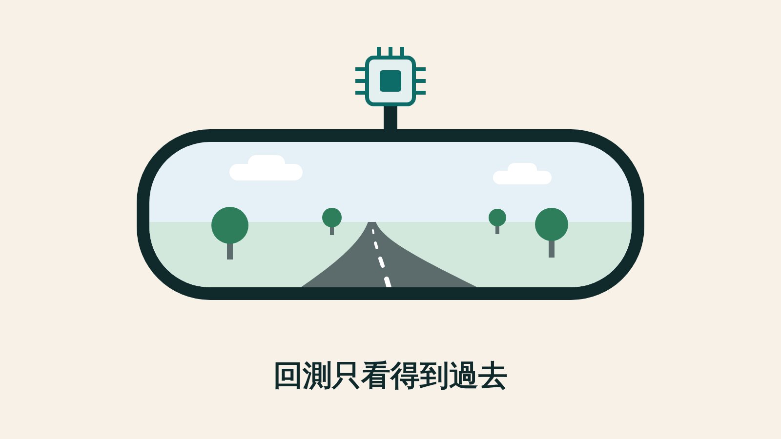 插圖：一面深色外框的後照鏡，頂端用短桿接著一顆青綠色晶片，鏡中映出一條延伸到地平線的灰色道路、路旁的樹與白雲；下方寫著回測只看得到過去