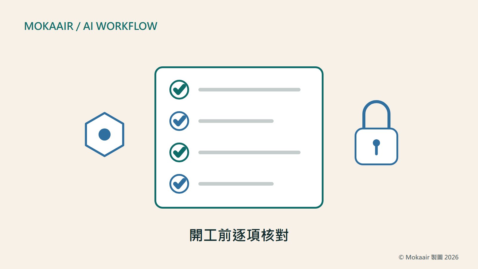 原創插圖：中間是一張列著幾個打勾項目的清單，左邊是一個模型，右邊是一把鎖，代表開工前逐項核對