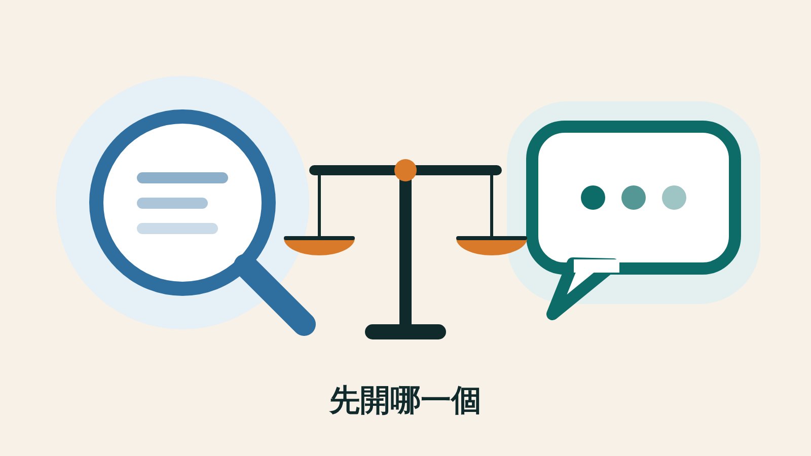 左邊一支放大鏡、右邊一個對話泡泡，中間一座天平把兩者放在秤盤上，下方一行字「先開哪一個」