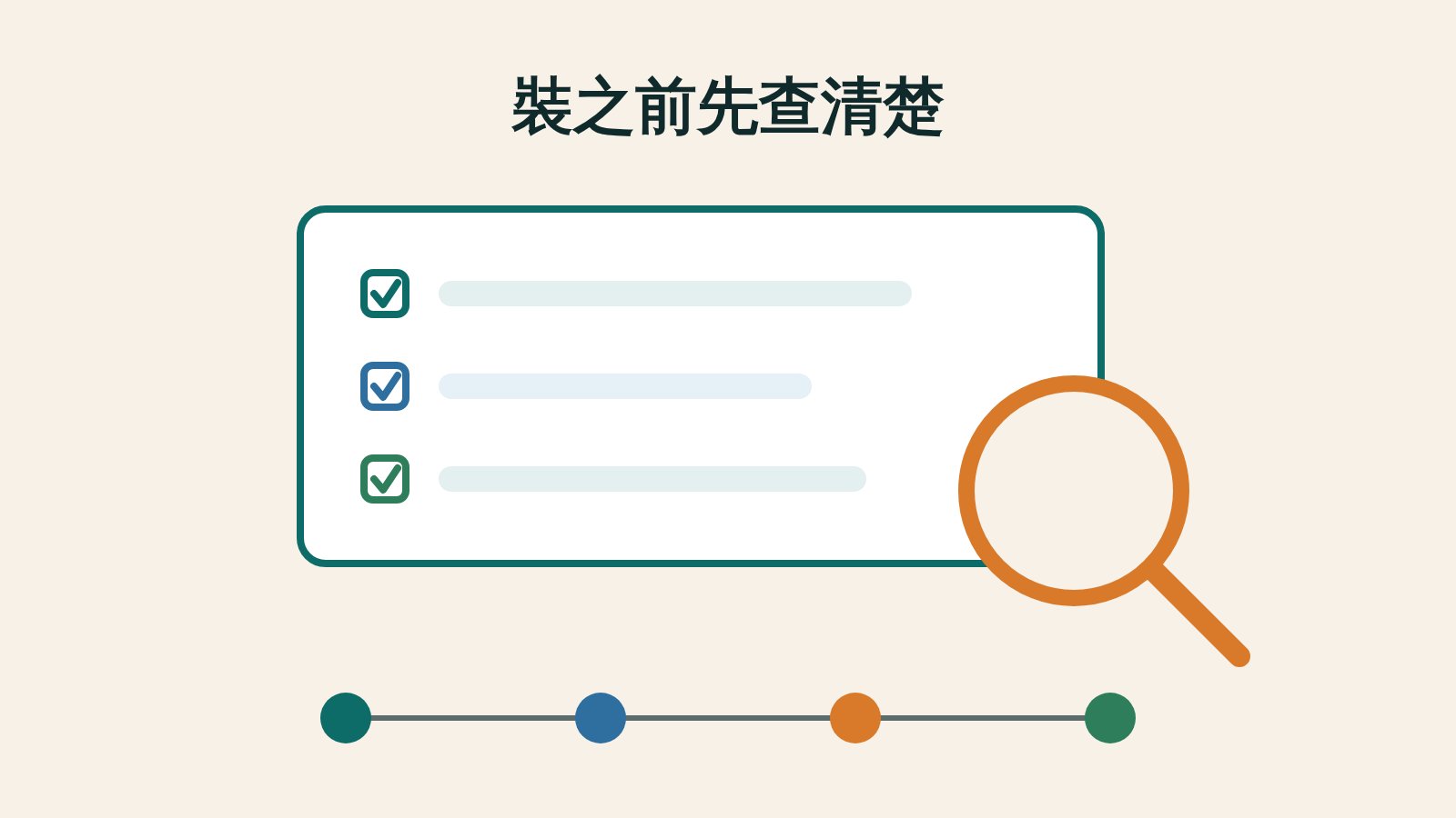 插圖：一支手機旁邊放著一份打勾的檢查清單，下方一條由四個圓點串成的路徑