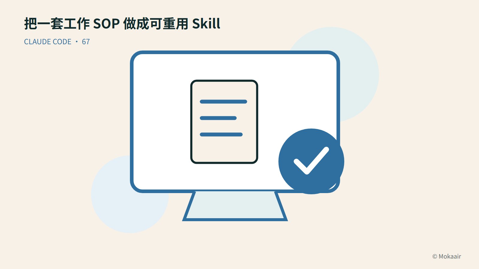 把一套工作 SOP 做成可重用 Skill：文件、螢幕與完成記號的幾何插圖