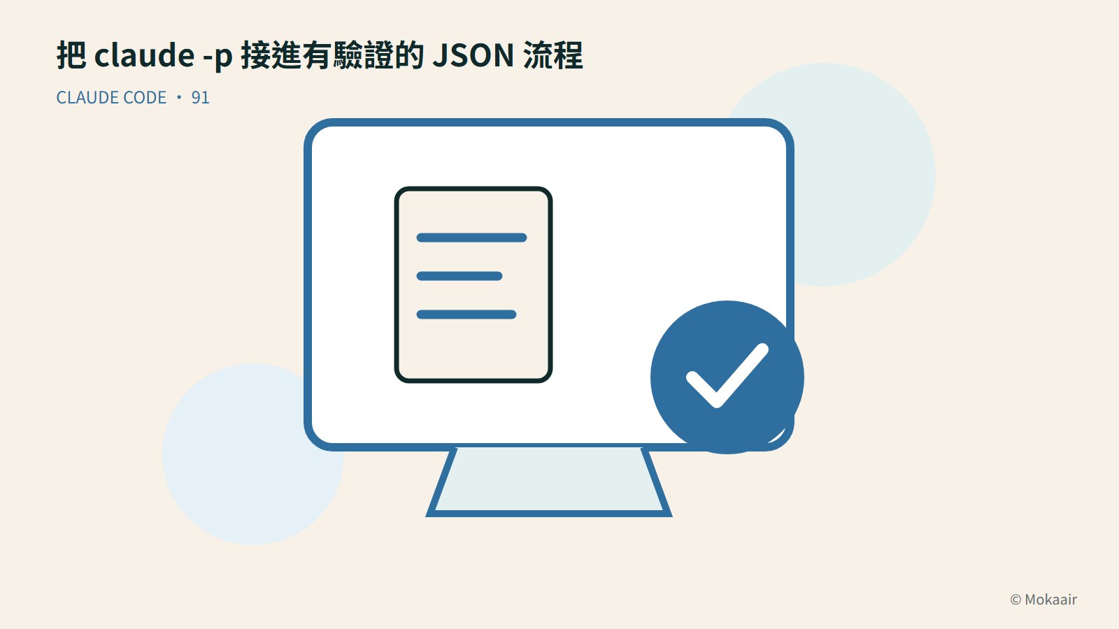 把 claude -p 接進有驗證的 JSON 流程：文件、螢幕與完成記號的幾何插圖
