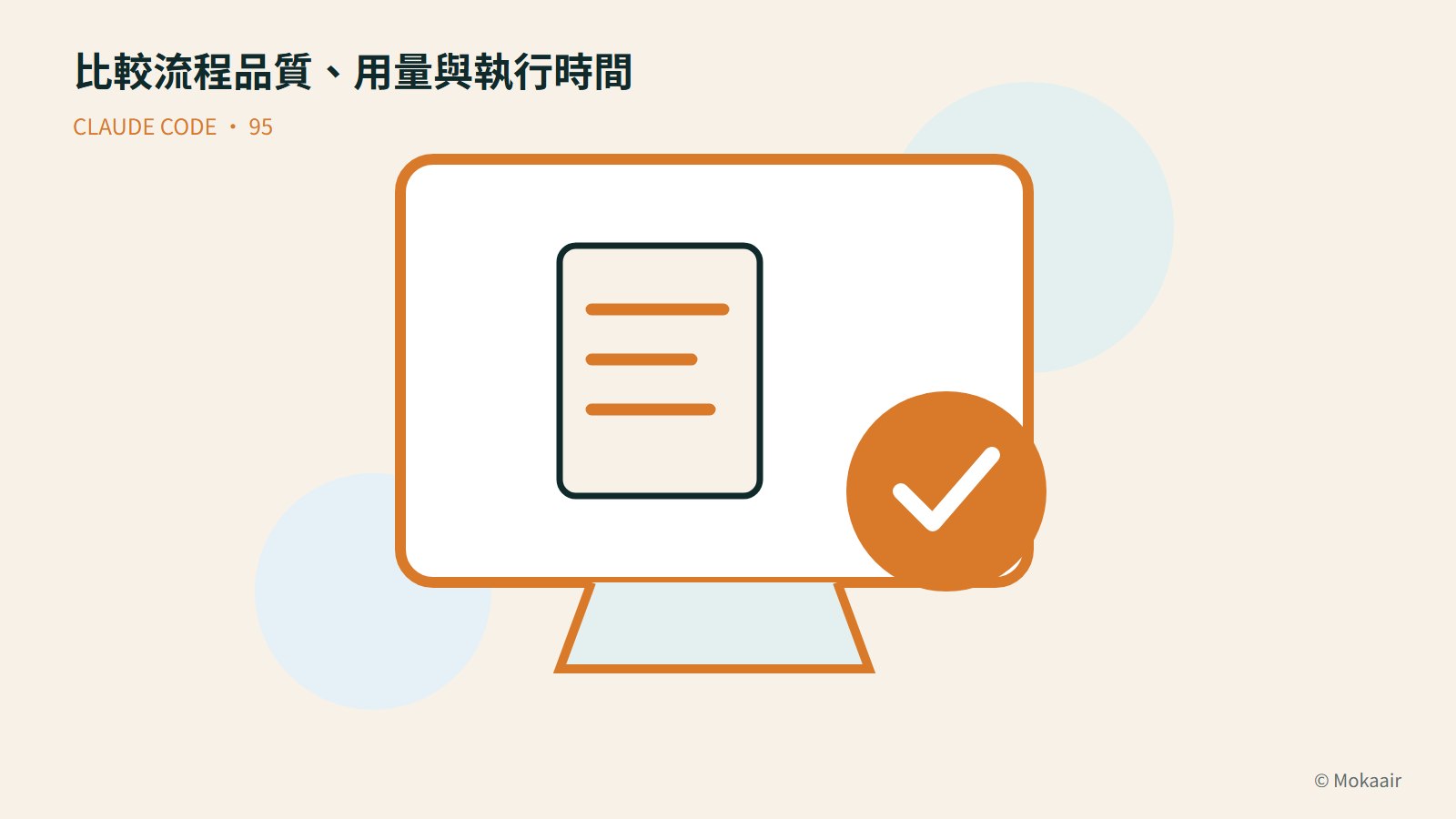 比較流程品質、用量與執行時間：文件、螢幕與完成記號的幾何插圖