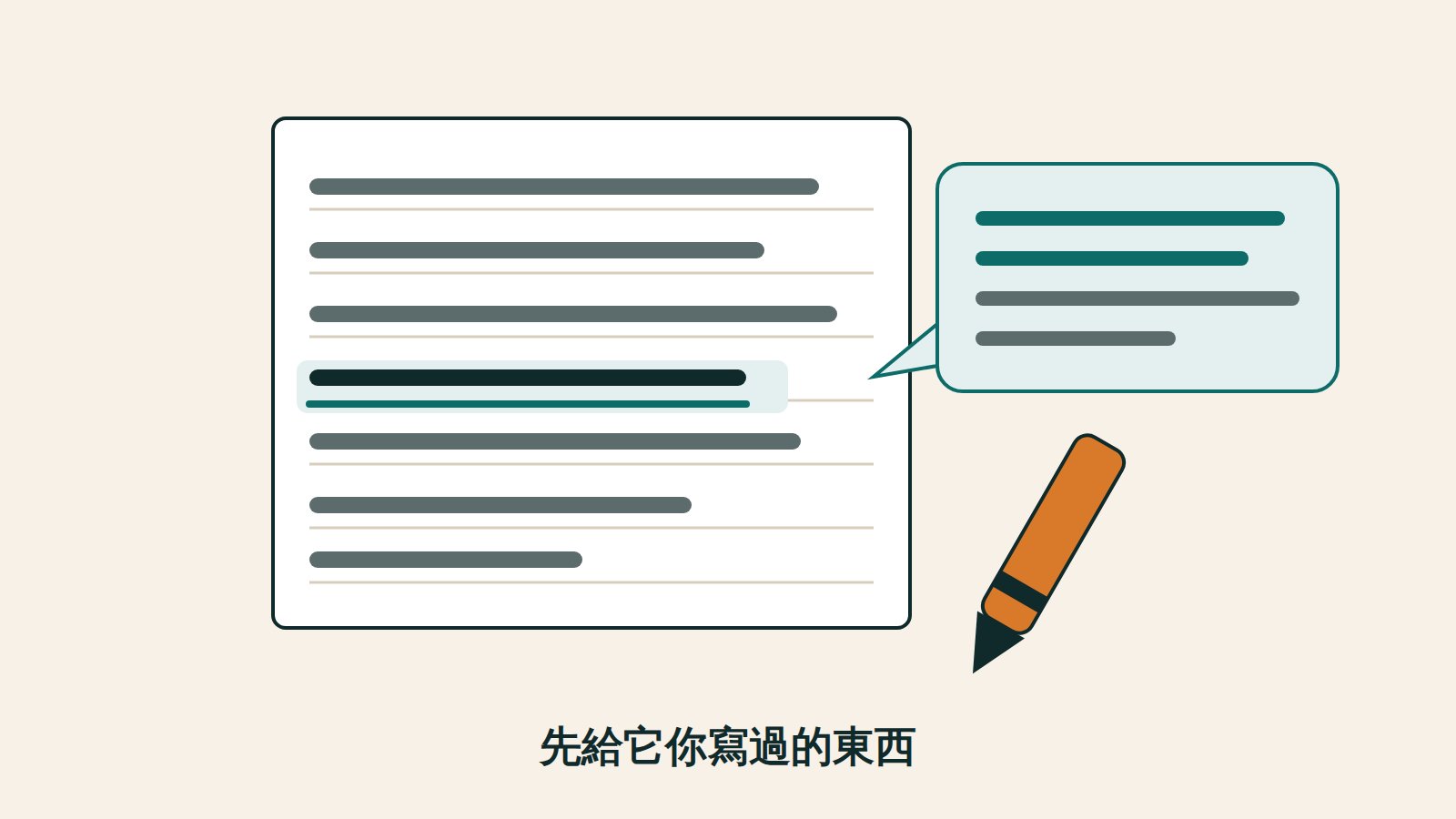 一張有橫線的稿紙，中間一段文字被畫了一道底線，旁邊是一個對話泡泡和一枝筆，下方一行字「先給它你寫過的東西」。