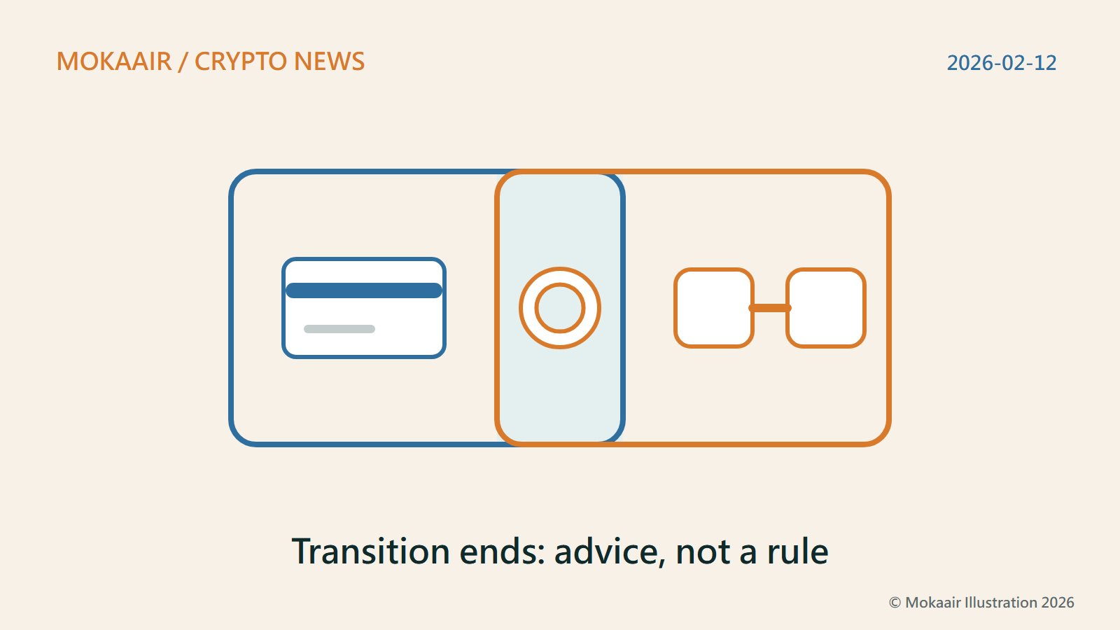 Original illustration: two overlapping rounded frames, a payment card in the left one, two linked blocks in the right one, and a coin in the overlap, for an e-money token under both sets of rules