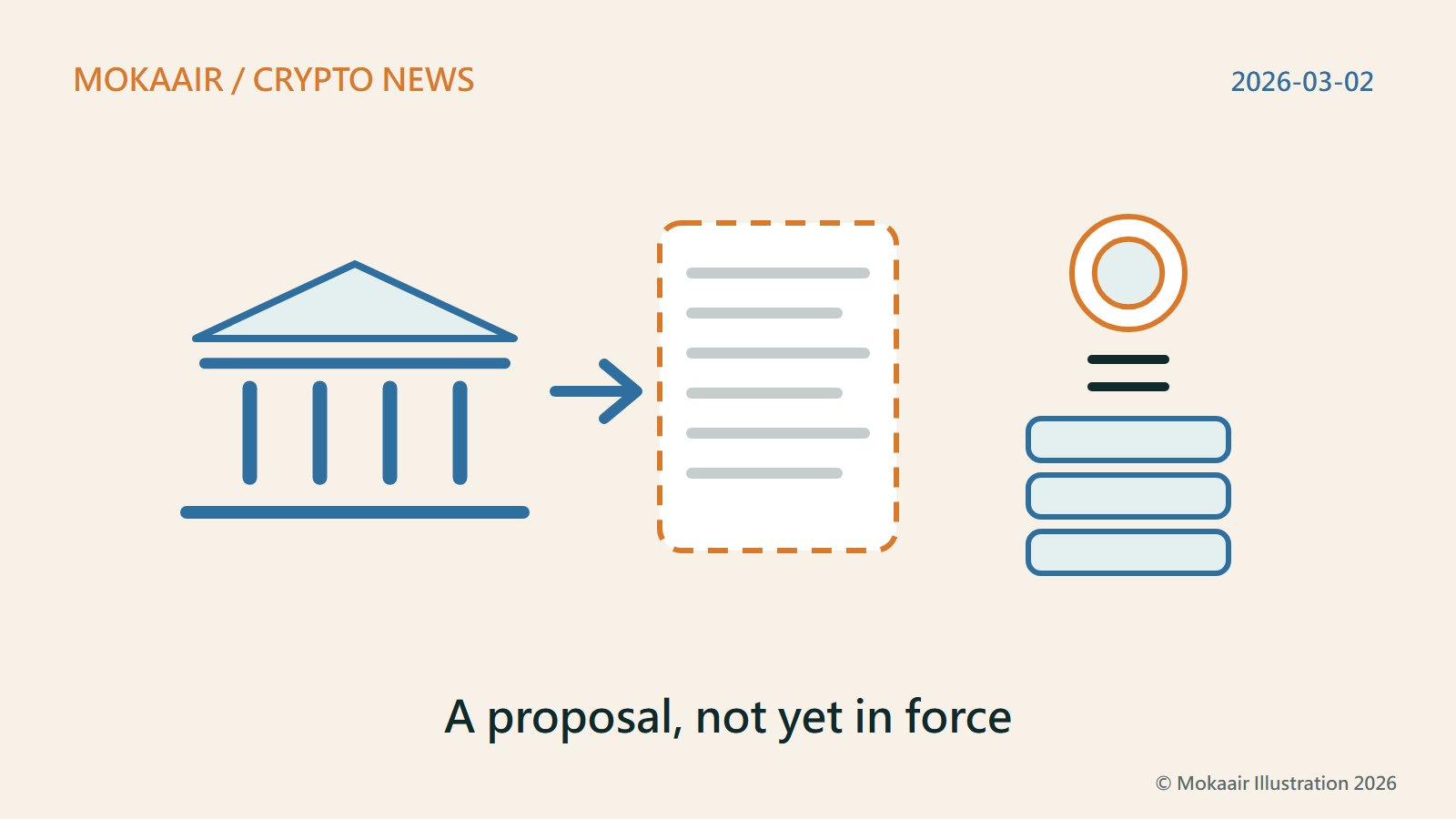 Original illustration: on the left a bank building with a pediment and four columns, an arrow pointing to a dashed-outline draft document; on the right a coin above an equals sign and three bars