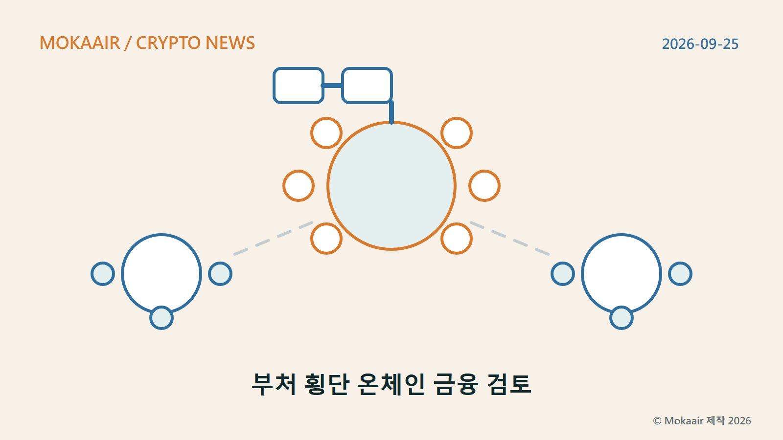 오리지널 일러스트: 좌석 6개짜리 원탁과 그 위에 블록 두 개가 이어진 짧은 사슬 그림입니다. 아래에는 좌석 3개짜리 작은 테이블 두 개가 있고, 점선으로 원탁과 연결되어 있습니다. 상표나 실존 인물은 포함되어 있지 않습니다.