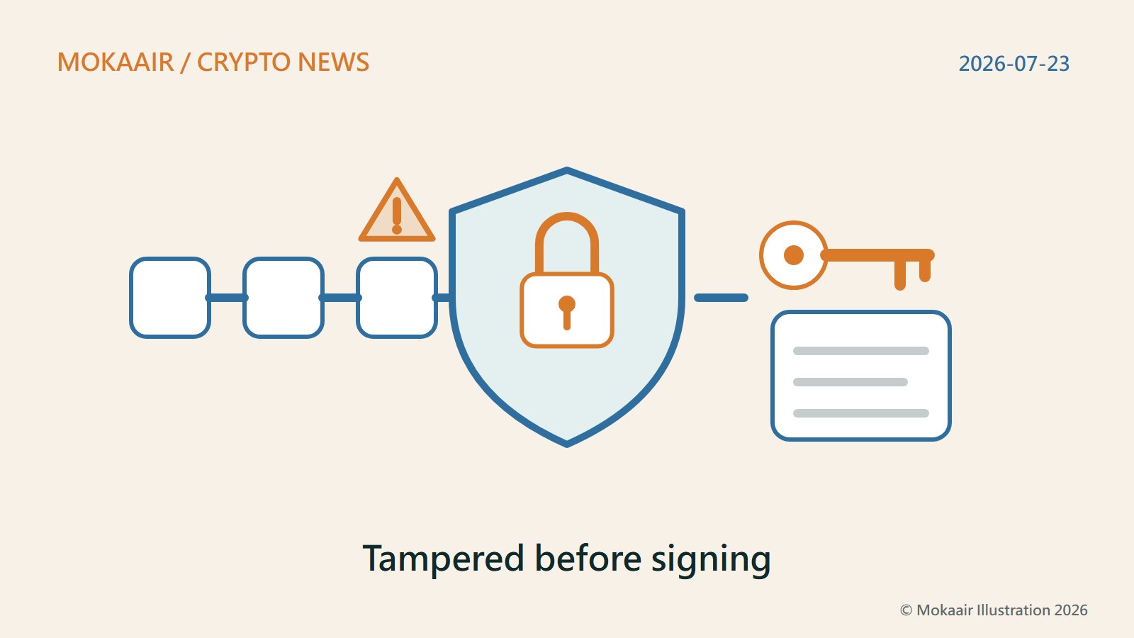Original illustration: three linked blocks stand for a chain of systems, a warning triangle above the last one; in the middle a shield with a padlock; on the right a key and a document