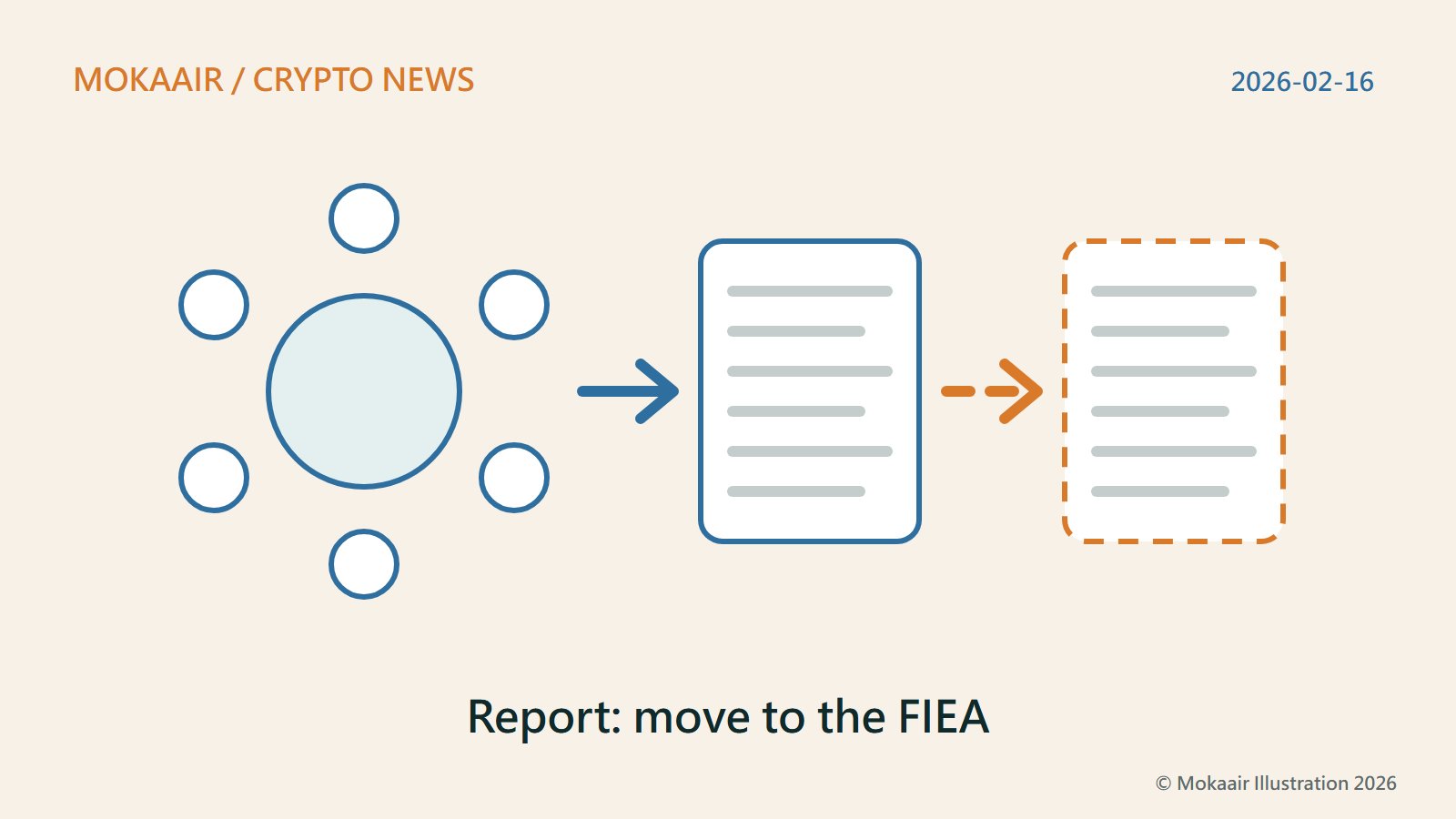 An original illustration: a large circle ringed by six small ones stands for the working group; an arrow points to a report with a solid outline, and a dashed arrow to a law with a dashed outline