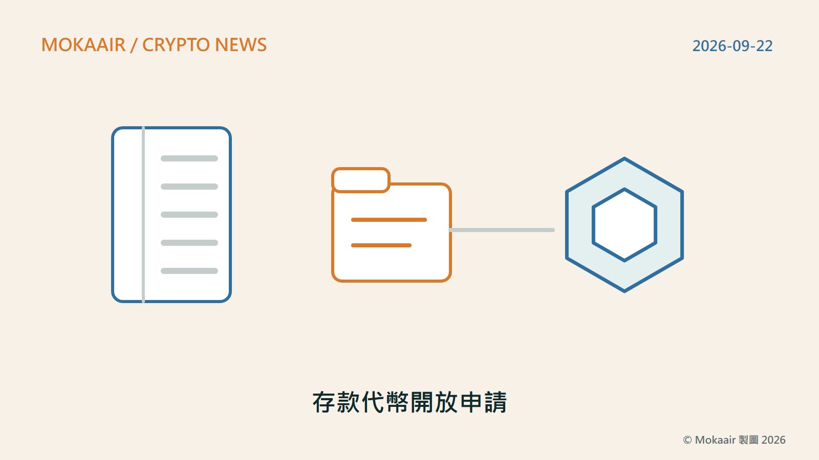 原創插圖：左邊畫一本銀行存摺，右邊畫一枚幾何線條構成的代幣圖案，兩者之間夾著一份標示「申請」的文件夾圖示，象徵存款代幣試辦目前只開放銀行提出申請、尚未上線；畫面不含任何機構標誌或商標