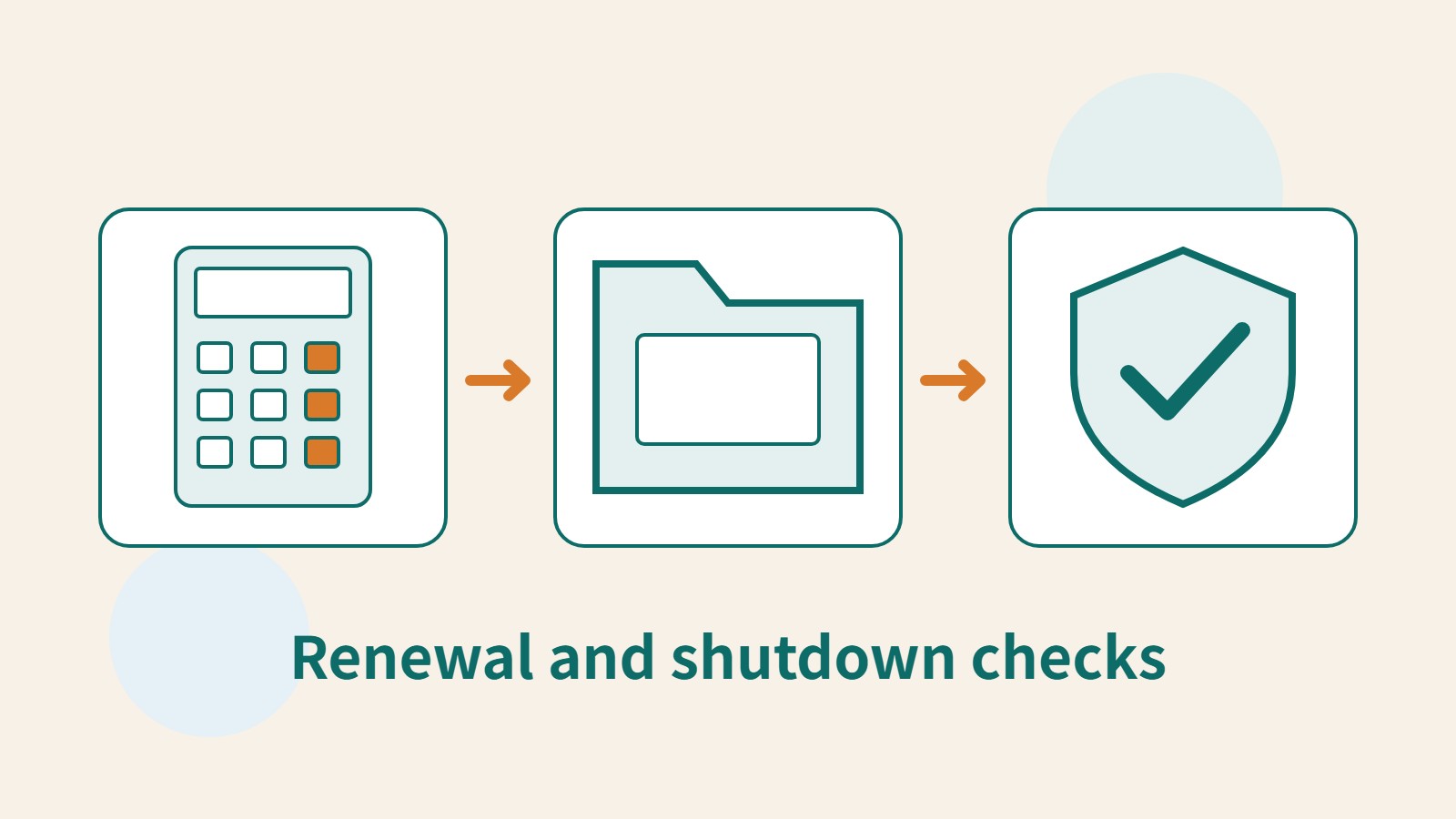 A cost calculator, website folder and protective shield representing payment, data preservation and handover.