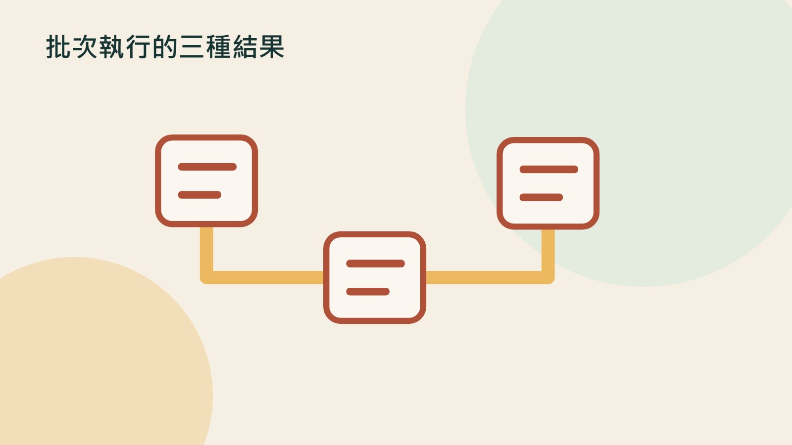 批次執行的三種結果的原創插畫，以文件、裝置與流程等物件呼應批次、JSON 與腳本；非產品介面。