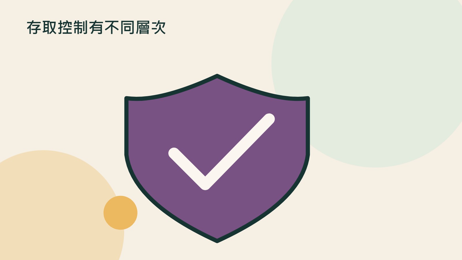 存取控制有不同層次的原創插畫，以文件、裝置與流程等物件呼應忽略檔案、可信任資料夾與沙箱；非產品介面。