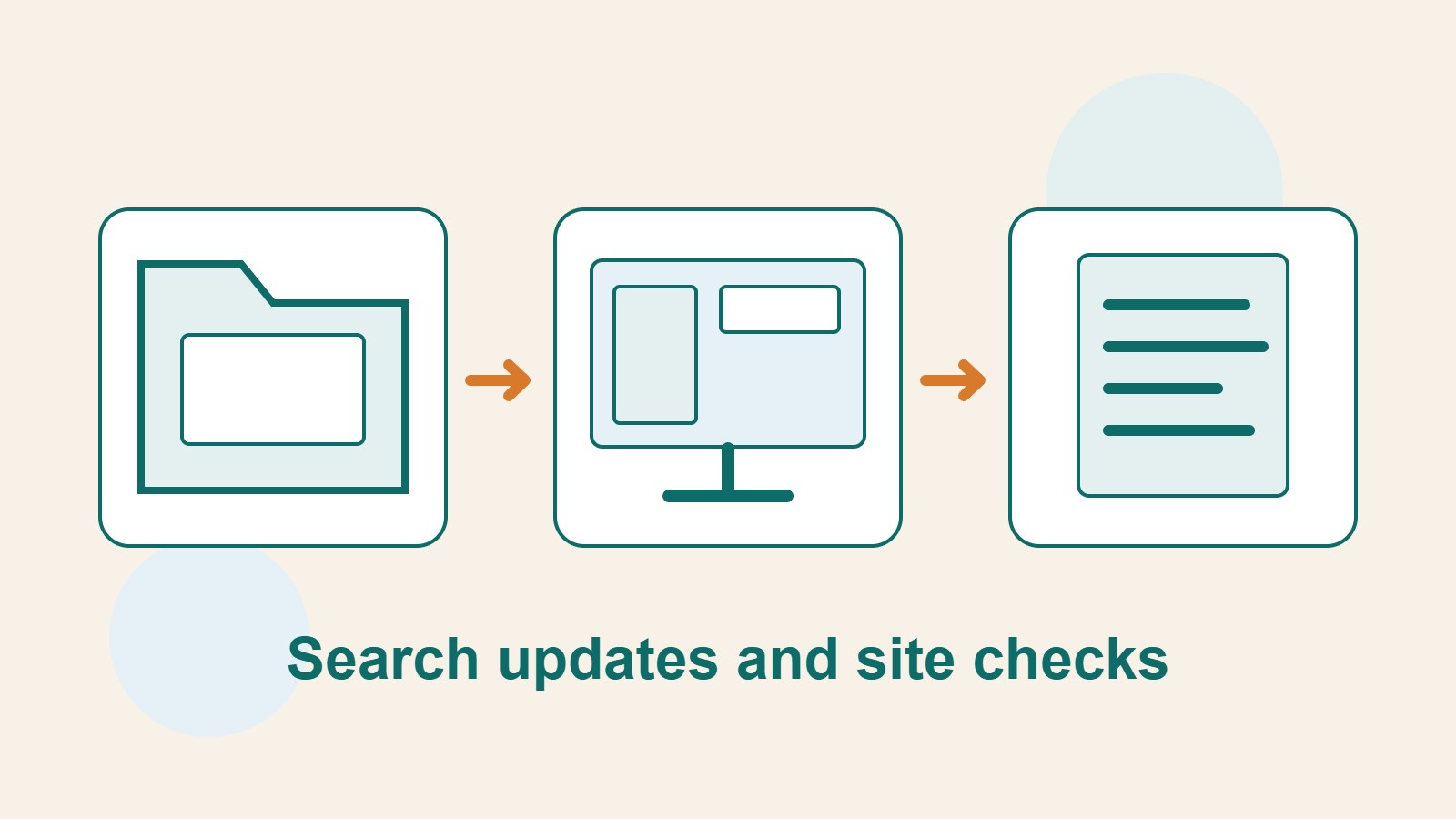 Original illustration of a folder, screen and document representing Search history, current observations and a website change log.
