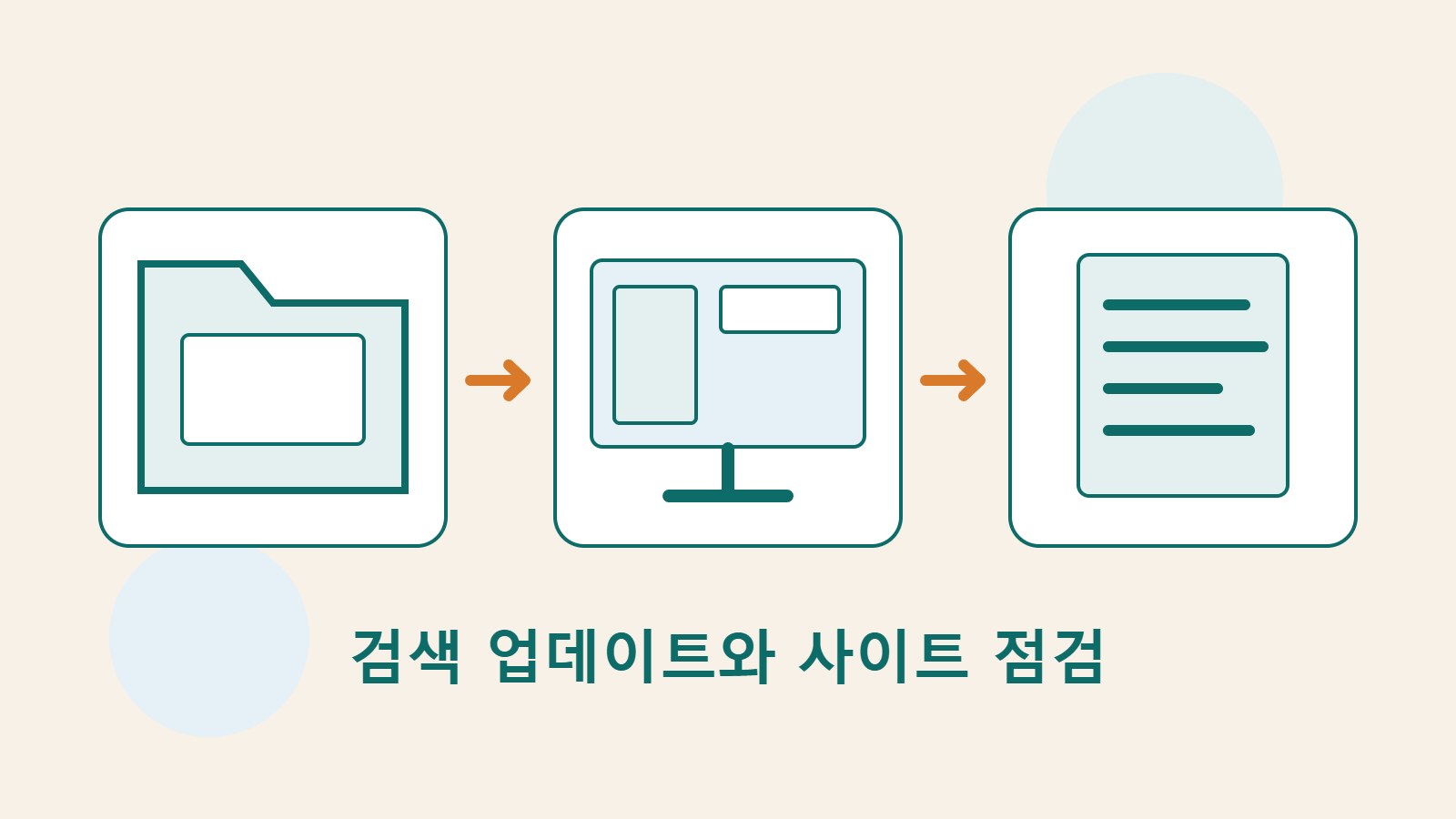 검색의 역사, 현재 관찰 결과, 웹사이트 변경 기록을 나타내는 폴더·화면·문서의 독창적인 일러스트.