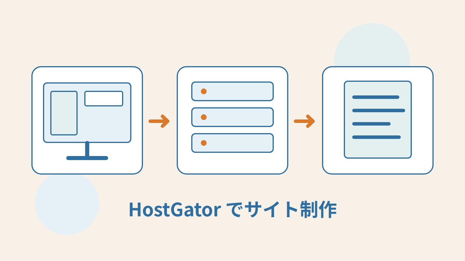 サイト画面、ホスティングサーバー、保守資料をつないだオリジナルのサイト制作イラスト。