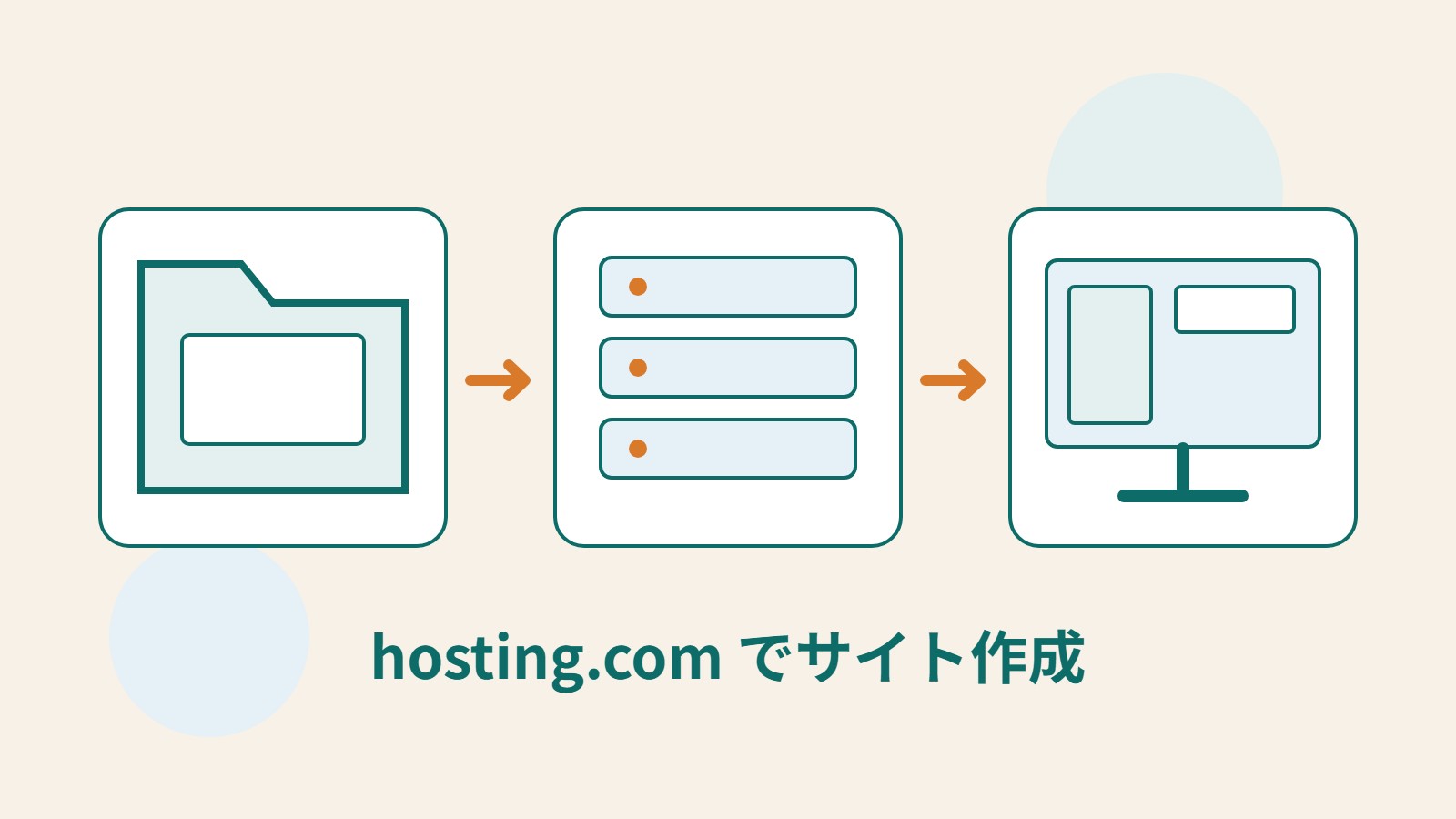 古い資料、サーバー、新しいサイト画面をつないだオリジナルイラスト。