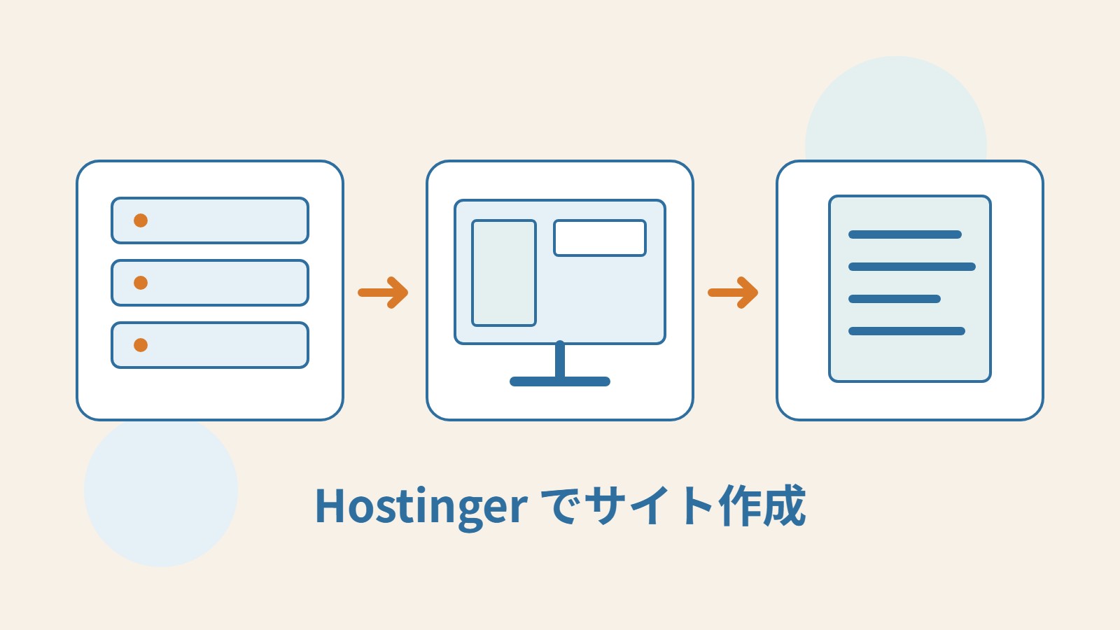 サーバー、サイト画面、コンテンツ文書を描いたオリジナルイラスト。ブランドのロゴは使用していません。