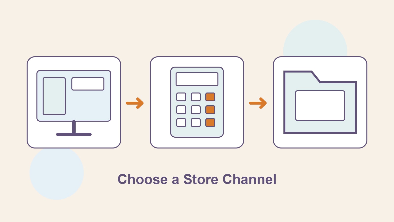 Original illustration of a screen, calculator, and folders representing storefront choice, cost calculations, and data management.