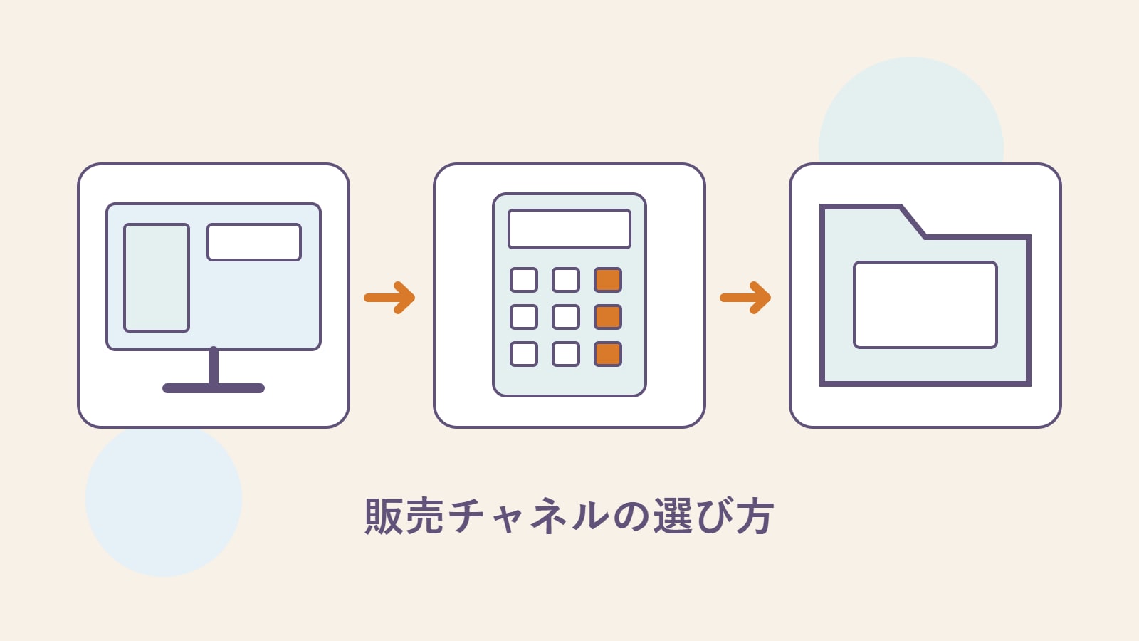 店舗の選択、費用計算、データ管理を表す、画面・電卓・フォルダーのオリジナルイラスト。