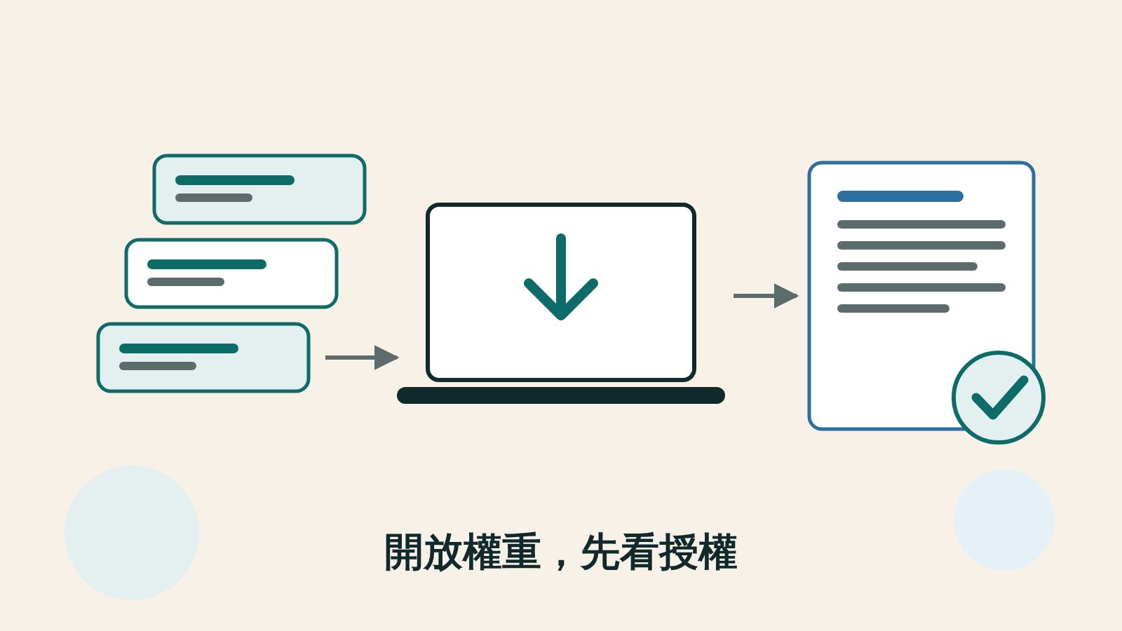 插圖：三張層疊的模型版本卡片、一台顯示下載箭頭的筆電，以及一份蓋了核可章的授權文件。