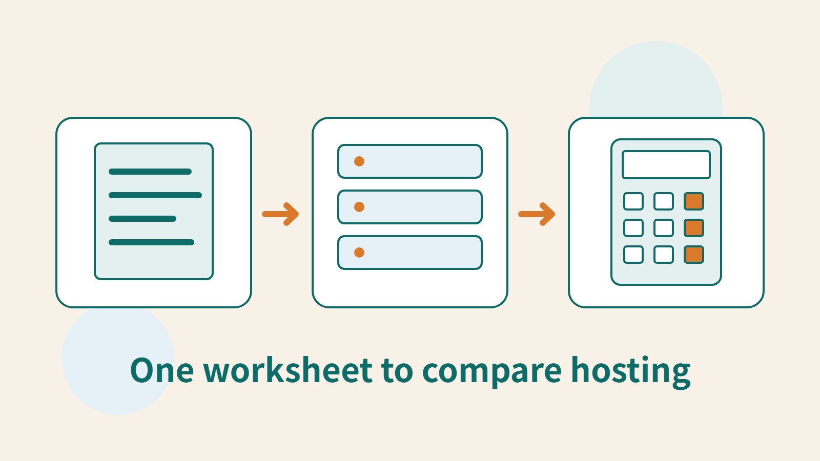 An original comparison illustration combining a requirements document, hosting equipment and a budget calculator.