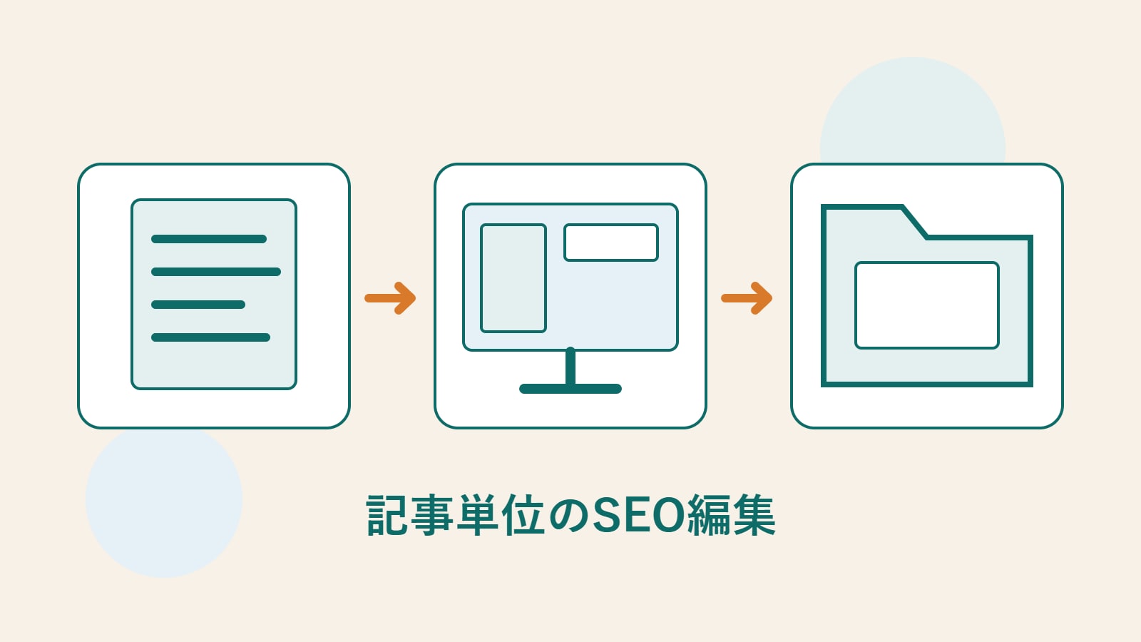文書、ウェブページ、フォルダーのオリジナルイラスト。記事の構成、ページのプレビュー、内容の整理を表す。