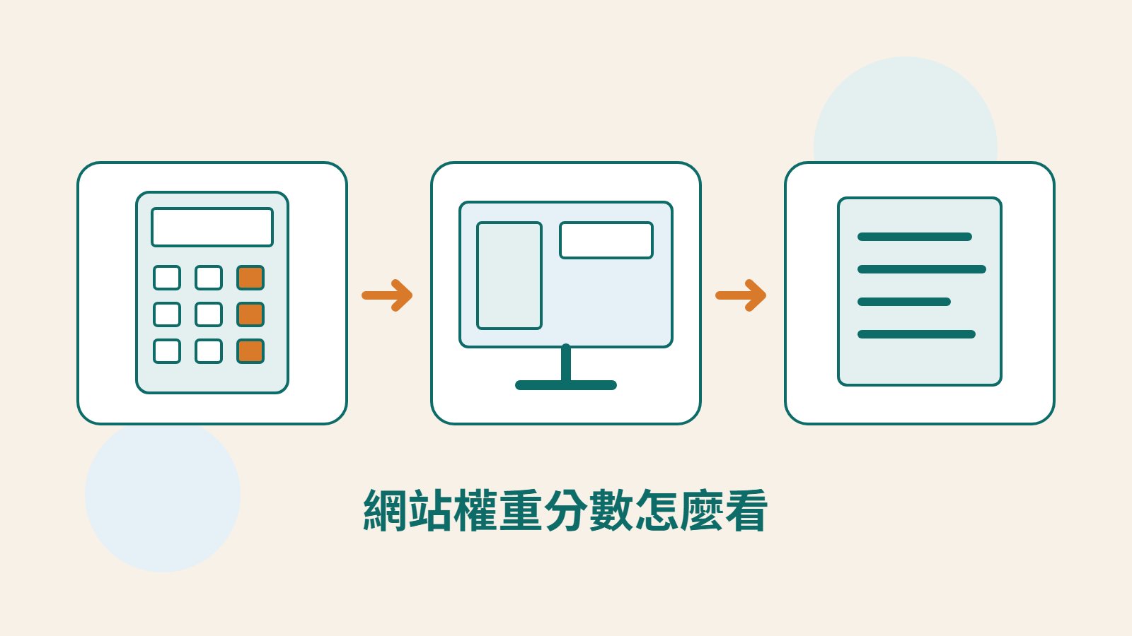 原創計算機、螢幕與文件圖像，呈現工具數值、搜尋資料和實際工作紀錄。